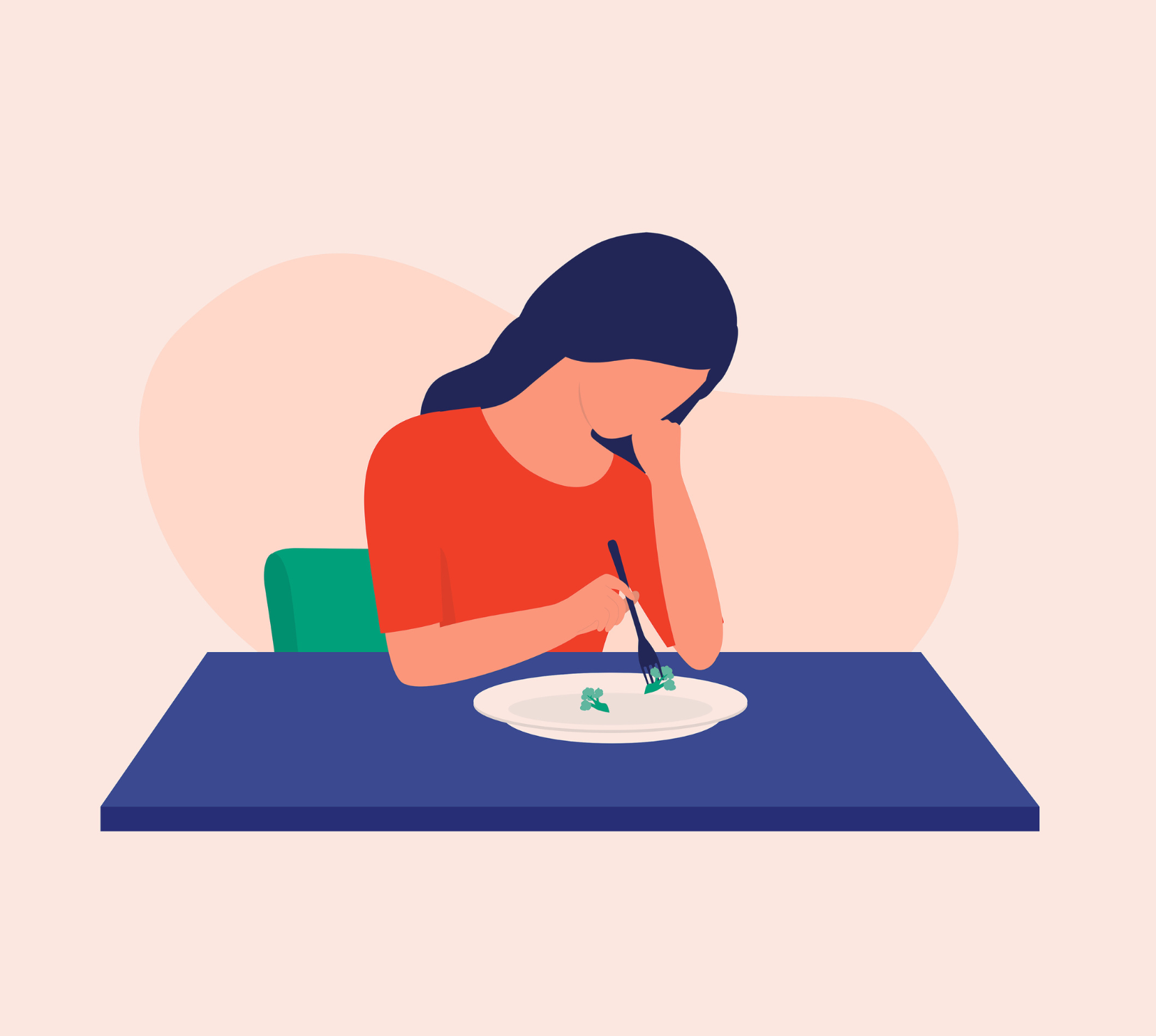 An explanation of normal eating and disordered eating for parents and carers